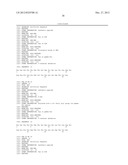 GLUCAGON/GLP-1 RECEPTOR CO-AGONISTS diagram and image