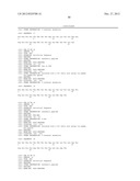 GLUCAGON/GLP-1 RECEPTOR CO-AGONISTS diagram and image