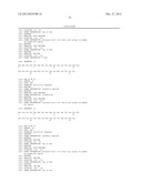 GLUCAGON/GLP-1 RECEPTOR CO-AGONISTS diagram and image