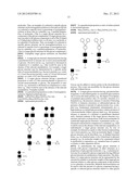 PRODUCTION OF GLYCOPROTEINS diagram and image