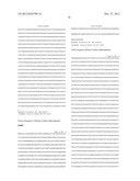 PRODUCTION OF GLYCOPROTEINS diagram and image