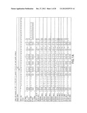 GLP-1, EXENDIN-4, PEPTIDE ANALOGS AND USES THEREOF diagram and image