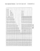 GLP-1, EXENDIN-4, PEPTIDE ANALOGS AND USES THEREOF diagram and image