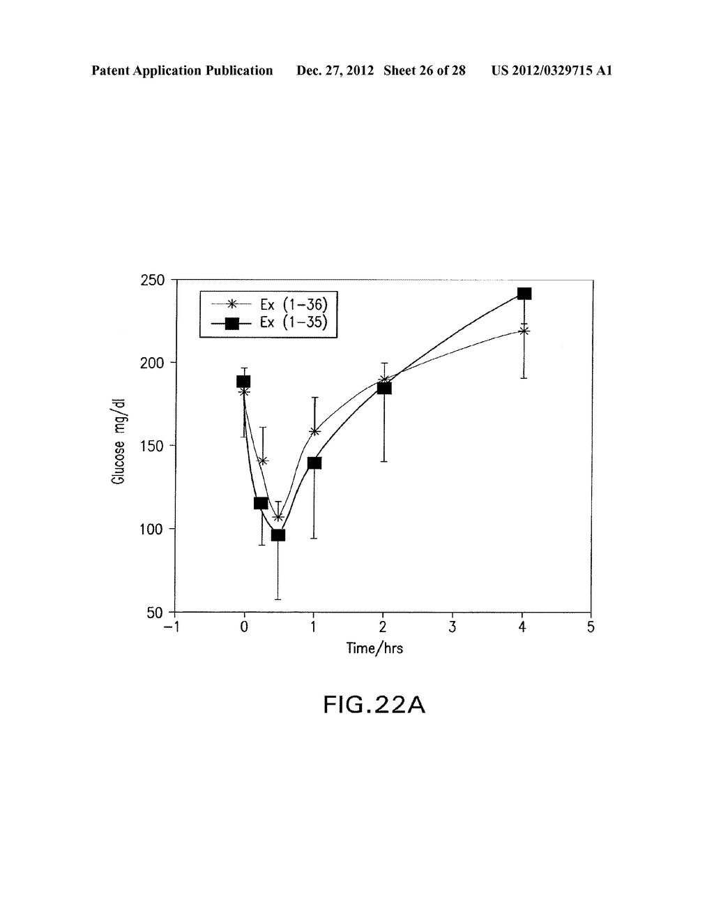 GLP-1, EXENDIN-4, PEPTIDE ANALOGS AND USES THEREOF - diagram, schematic, and image 27