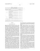 GLP-1, EXENDIN-4, PEPTIDE ANALOGS AND USES THEREOF diagram and image