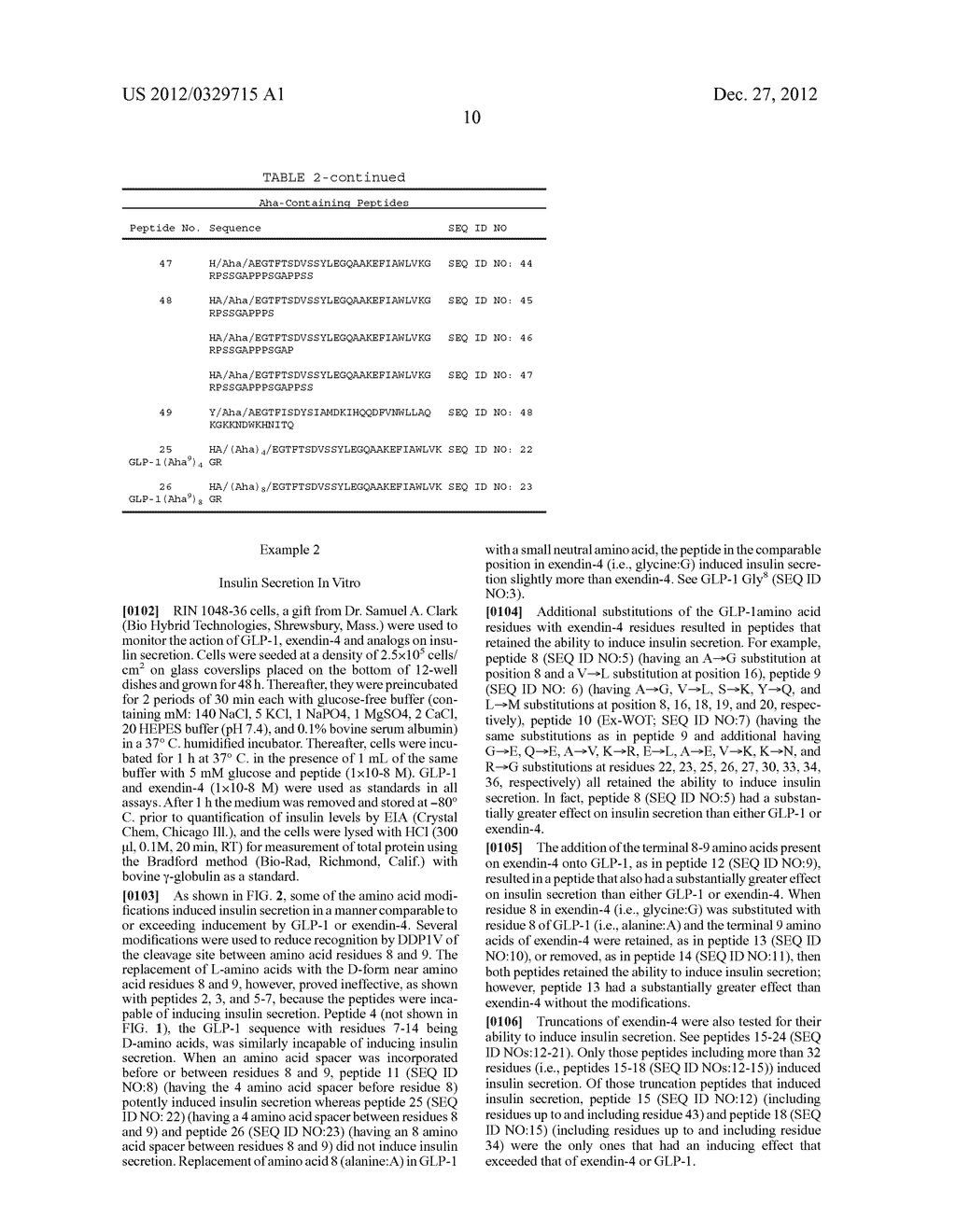 GLP-1, EXENDIN-4, PEPTIDE ANALOGS AND USES THEREOF - diagram, schematic, and image 39