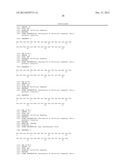 GLP-1, EXENDIN-4, PEPTIDE ANALOGS AND USES THEREOF diagram and image