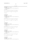 GLP-1, EXENDIN-4, PEPTIDE ANALOGS AND USES THEREOF diagram and image