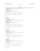 GLP-1, EXENDIN-4, PEPTIDE ANALOGS AND USES THEREOF diagram and image