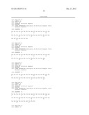 GLP-1, EXENDIN-4, PEPTIDE ANALOGS AND USES THEREOF diagram and image