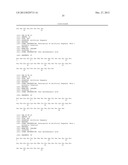 GLP-1, EXENDIN-4, PEPTIDE ANALOGS AND USES THEREOF diagram and image