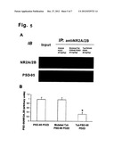 Biological Agents Active in Central Nervous System diagram and image