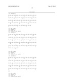 Biological Agents Active in Central Nervous System diagram and image