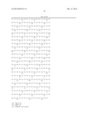 Biological Agents Active in Central Nervous System diagram and image