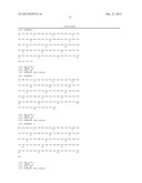 Biological Agents Active in Central Nervous System diagram and image