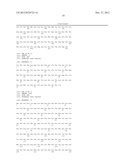 Biological Agents Active in Central Nervous System diagram and image