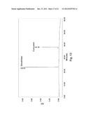 Water Soluble Drug-Solubilizer Powders and Their Uses diagram and image