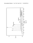 Water Soluble Drug-Solubilizer Powders and Their Uses diagram and image