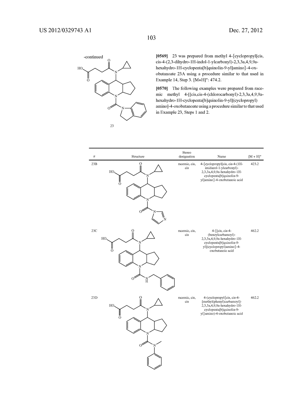 CYCLOALKYL-FUSED TETRAHYDROQUINOLINES AS CRTH2 RECEPTOR MODULATORS - diagram, schematic, and image 105