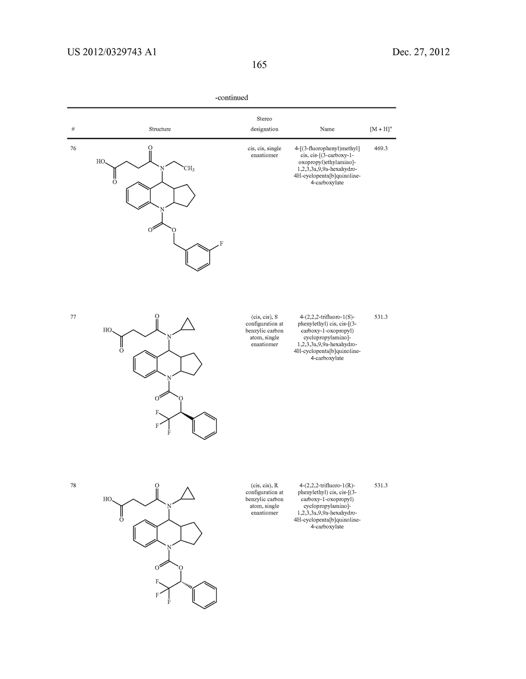 CYCLOALKYL-FUSED TETRAHYDROQUINOLINES AS CRTH2 RECEPTOR MODULATORS - diagram, schematic, and image 167