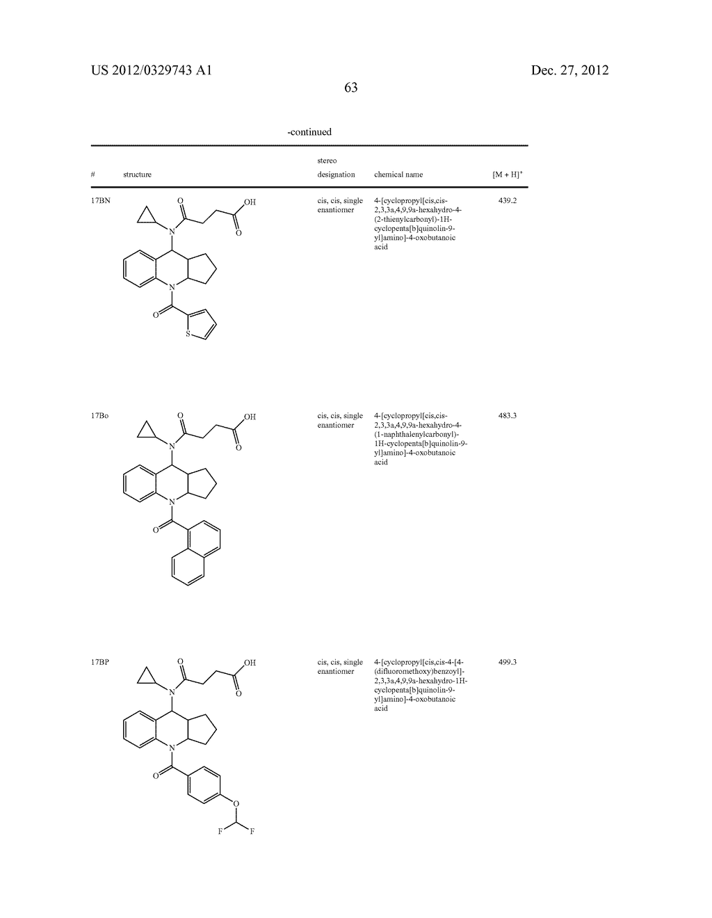 CYCLOALKYL-FUSED TETRAHYDROQUINOLINES AS CRTH2 RECEPTOR MODULATORS - diagram, schematic, and image 65