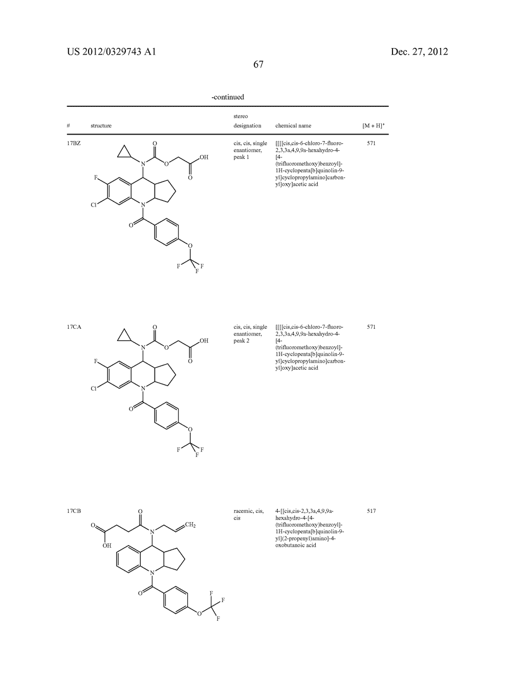 CYCLOALKYL-FUSED TETRAHYDROQUINOLINES AS CRTH2 RECEPTOR MODULATORS - diagram, schematic, and image 69