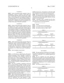 PLANT DISEASE CONTROLLING COMPOSITION AND METHOD FOR CONTROLLING PLANT     DISEASE diagram and image