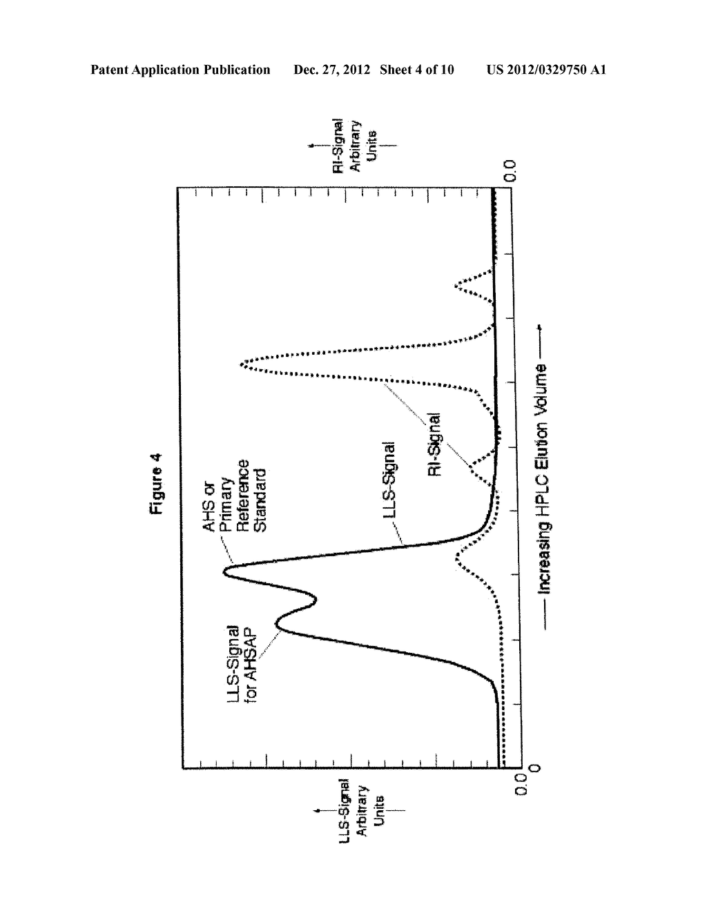 METHOD FOR PRODUCING PURIFIED HEMATINIC IRON-SACCHARIDIC COMPLEX AND     PRODUCT PRODUCED - diagram, schematic, and image 05