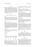 FOOD COMPOSITION COMPRISING GLUCOSAMINE diagram and image