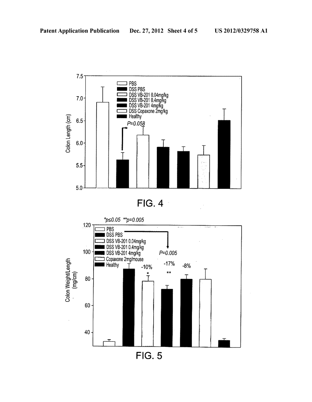 Combined Treatment Utilizing VB-201 - diagram, schematic, and image 05