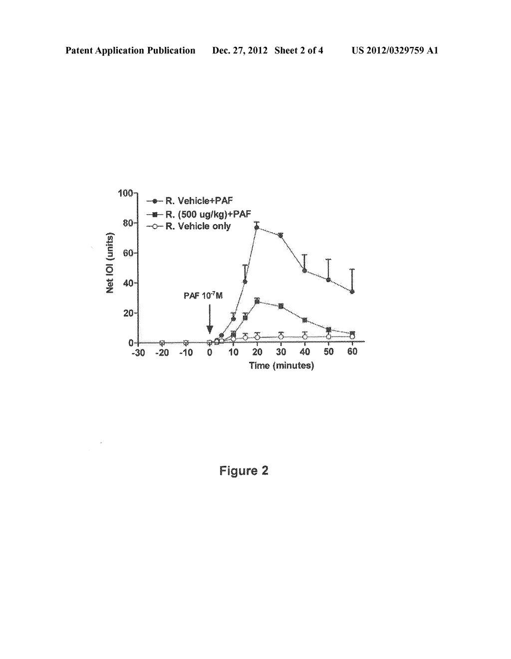 FORMULATIONS AND METHODS FOR VASCULAR PERMEABILITY-RELATED DISEASES OR     CONDITIONS - diagram, schematic, and image 03