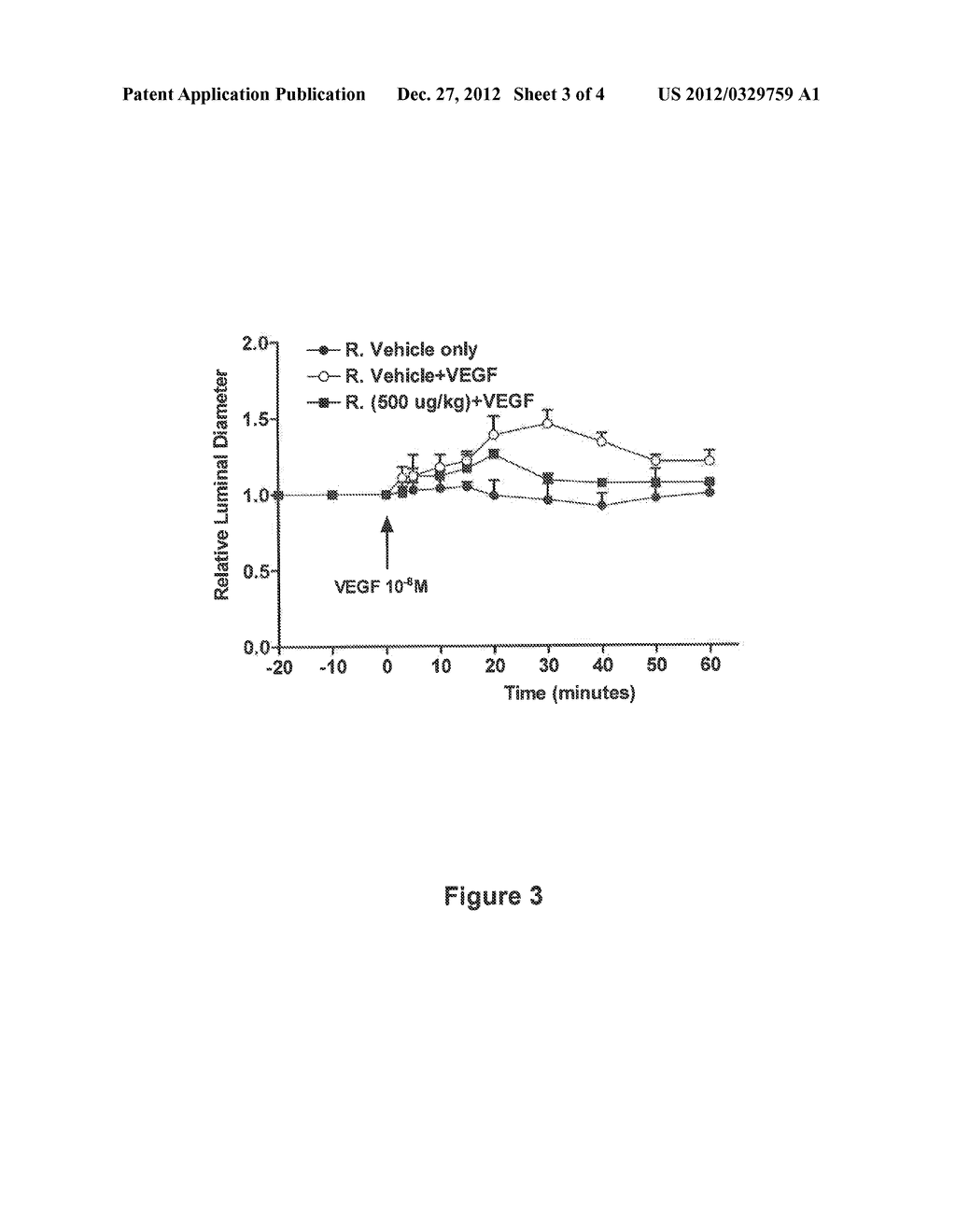 FORMULATIONS AND METHODS FOR VASCULAR PERMEABILITY-RELATED DISEASES OR     CONDITIONS - diagram, schematic, and image 04