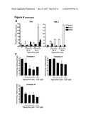 USE OF TIGECYCLINE FOR TREATMENT OF CANCER diagram and image