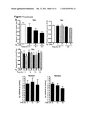 USE OF TIGECYCLINE FOR TREATMENT OF CANCER diagram and image