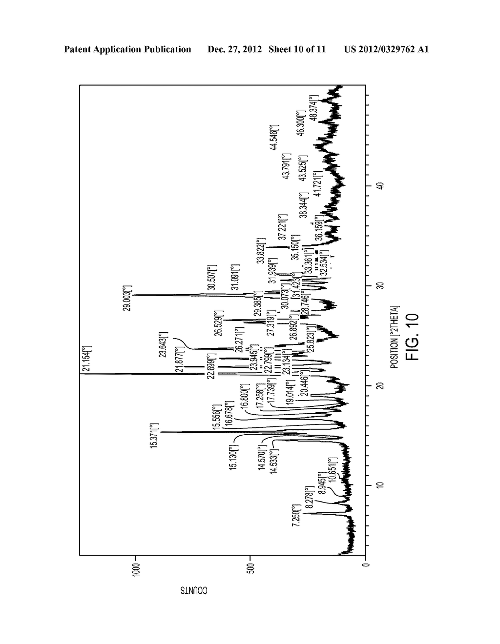 ANTI-THROMBOTIC COMPOUNDS - diagram, schematic, and image 11