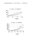 Methods and Compositions for Treating Cancer diagram and image