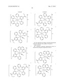 Methods and Compositions for Treating Cancer diagram and image