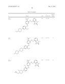 BENZYLIC OXINDOLE PYRIMIDINES diagram and image