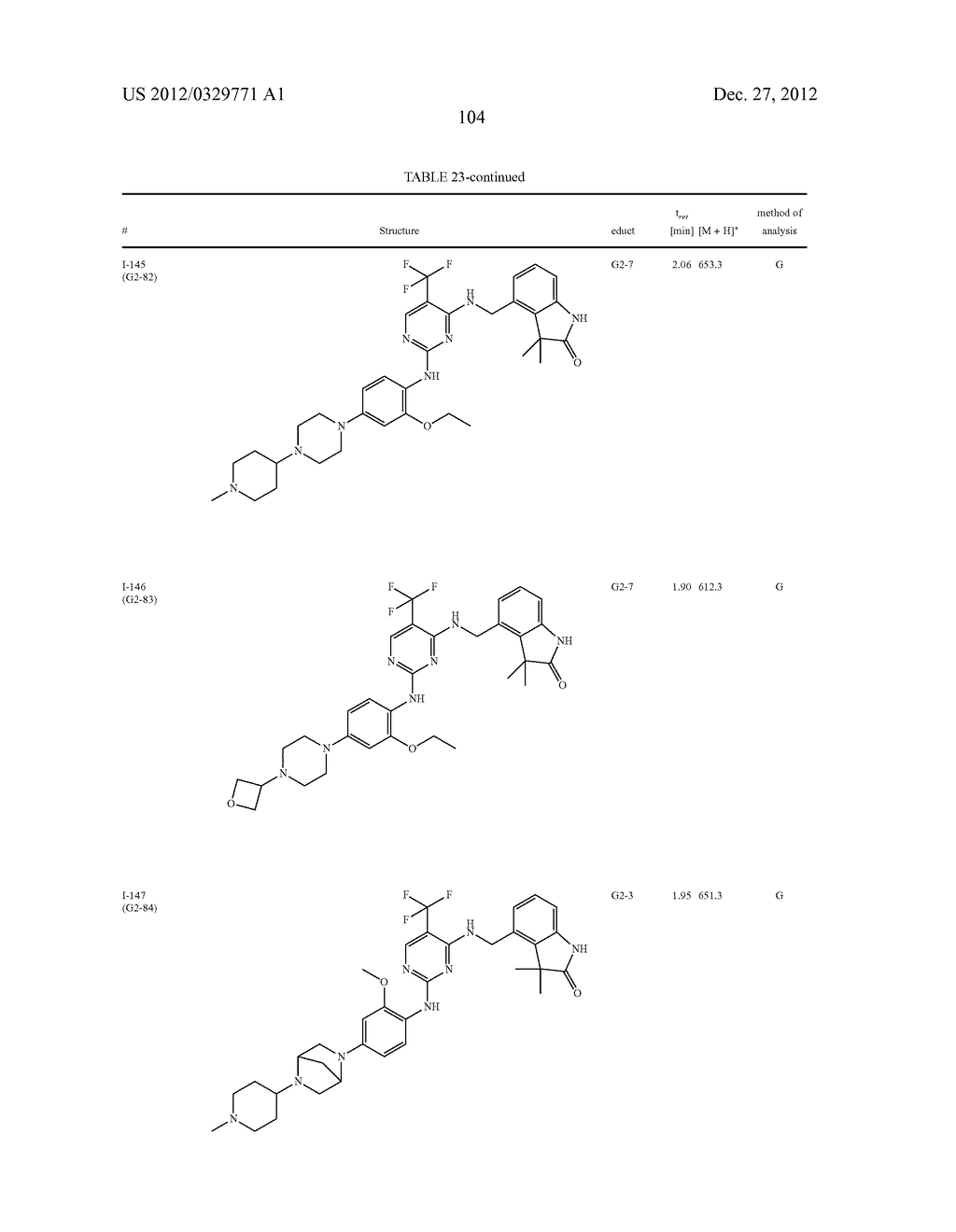 BENZYLIC OXINDOLE PYRIMIDINES - diagram, schematic, and image 105