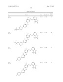 BENZYLIC OXINDOLE PYRIMIDINES diagram and image