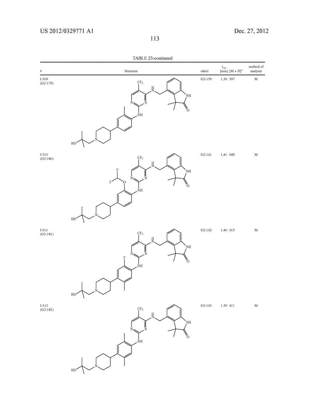 BENZYLIC OXINDOLE PYRIMIDINES - diagram, schematic, and image 114