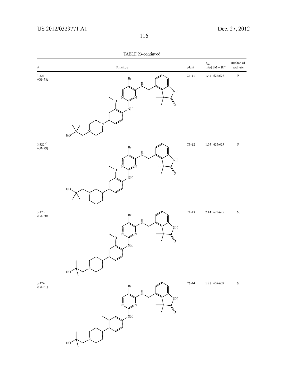 BENZYLIC OXINDOLE PYRIMIDINES - diagram, schematic, and image 117