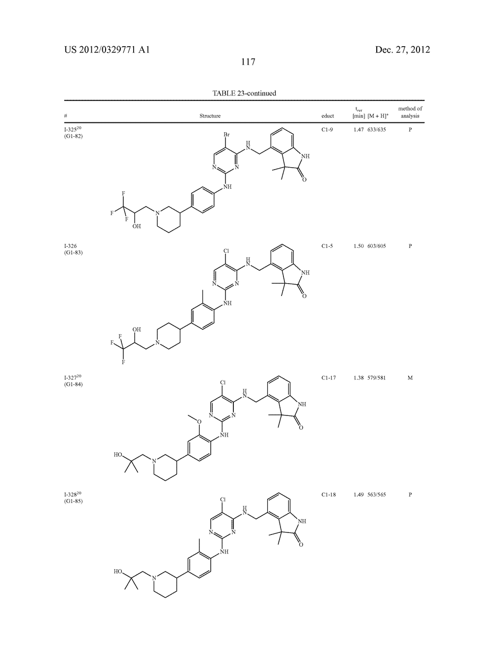 BENZYLIC OXINDOLE PYRIMIDINES - diagram, schematic, and image 118