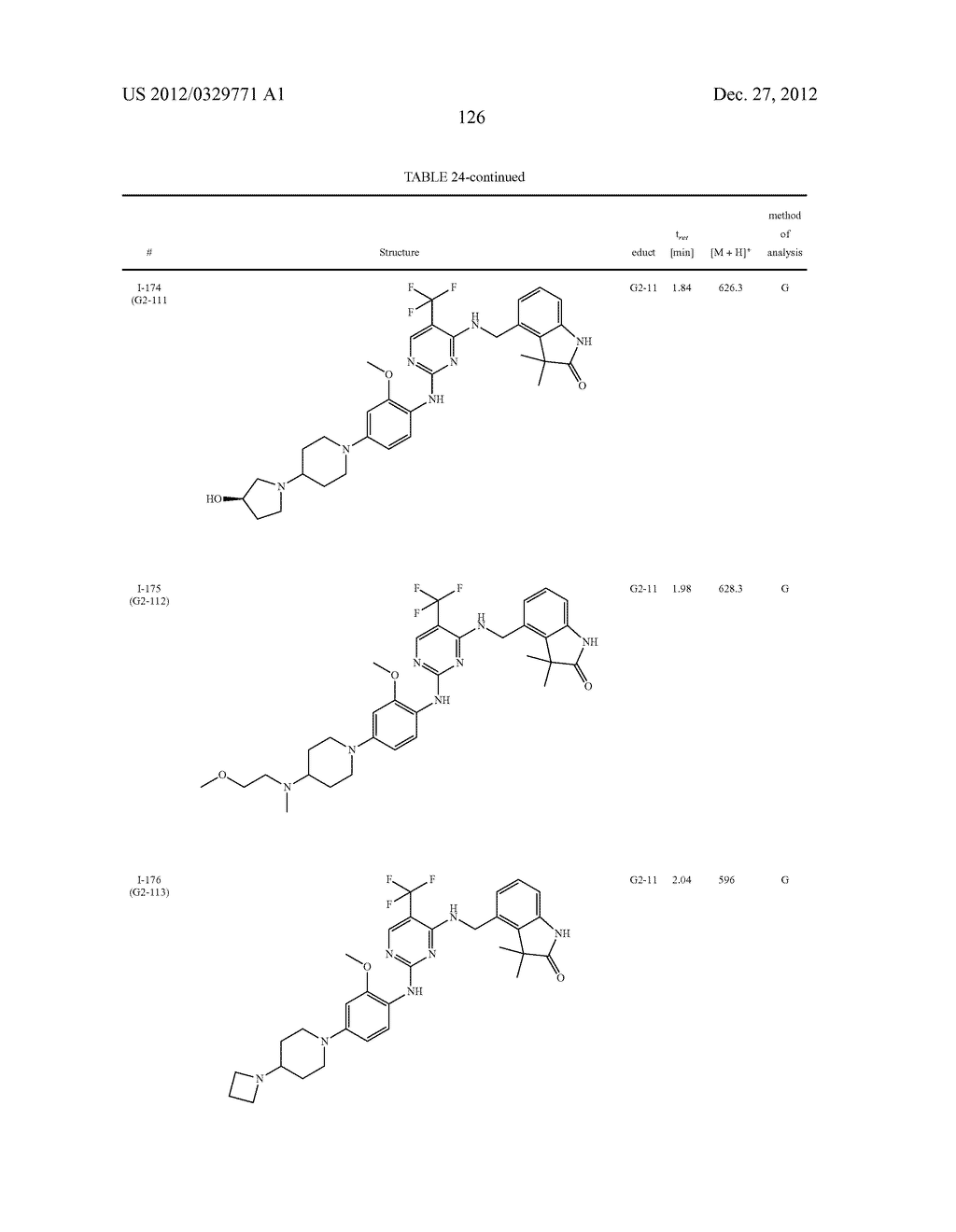 BENZYLIC OXINDOLE PYRIMIDINES - diagram, schematic, and image 127