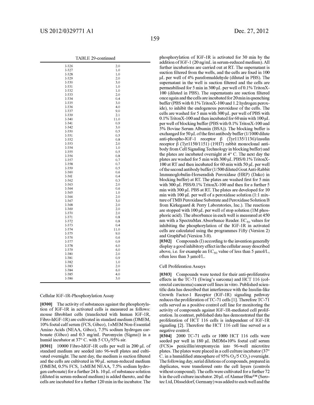 BENZYLIC OXINDOLE PYRIMIDINES - diagram, schematic, and image 160