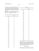 BENZYLIC OXINDOLE PYRIMIDINES diagram and image