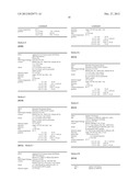 BENZYLIC OXINDOLE PYRIMIDINES diagram and image