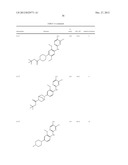 BENZYLIC OXINDOLE PYRIMIDINES diagram and image