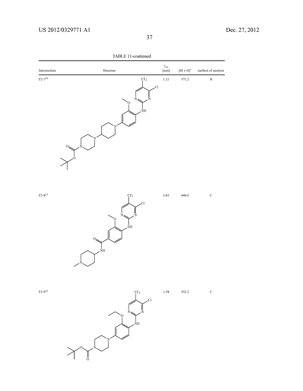 BENZYLIC OXINDOLE PYRIMIDINES - diagram, schematic, and image 38