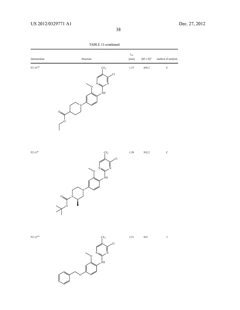 BENZYLIC OXINDOLE PYRIMIDINES - diagram, schematic, and image 39